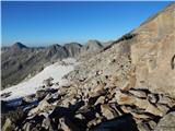 Gößgraben - Hochalmspitze